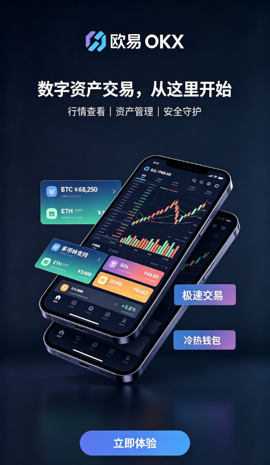 欧交易所app官网安卓操作界面示意